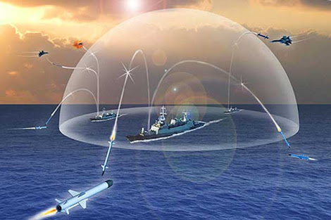 Lraam Long Range Surface To Air Missile (LRSAM)- DRDO and Israel Aerospace ...