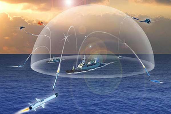 Lraam Long Range Surface To Air Missile (LRSAM)- DRDO and Israel Aerospace ...