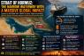 Strait of Hormuz: How the Hormuz Crisis Could Trigger a Global Oil Shock and Impact India's Economy